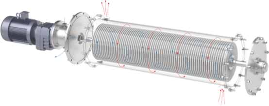 Hvad er siliciumcarbid skivemembran