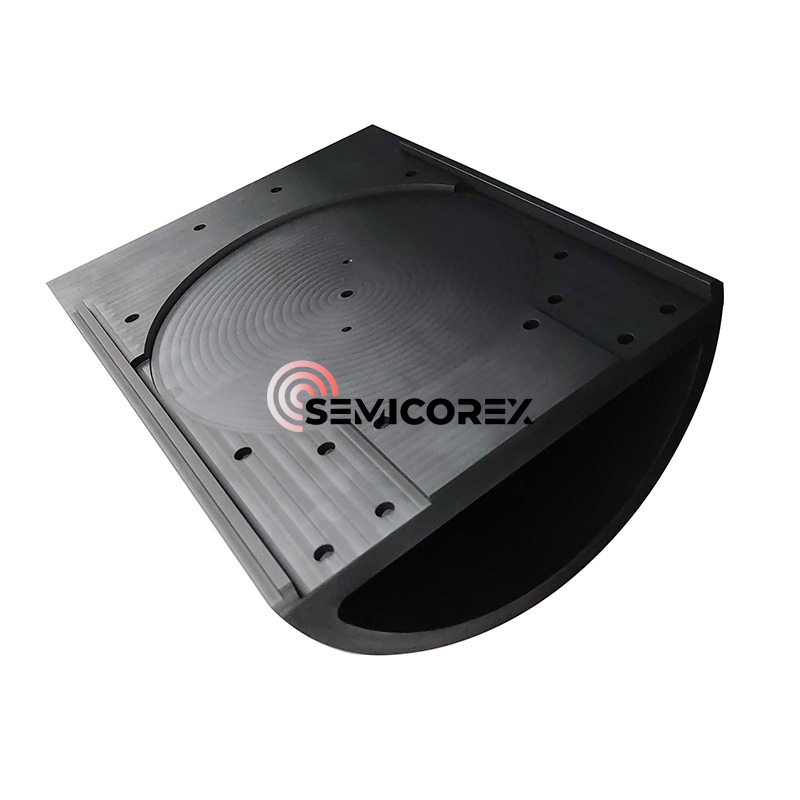 SiC-belagte halvmånedele